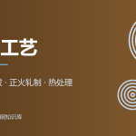 圆钢冷拔工艺常见问题与实用经验